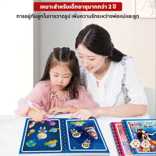 VICTOKY สมุดระบายสี หนังสือเด็ก ระบายซ้ำได้ Water book ใช้ซ้ำๆๆได้ coloring book 10ธีม ส่งเสริมการจดจำสี
