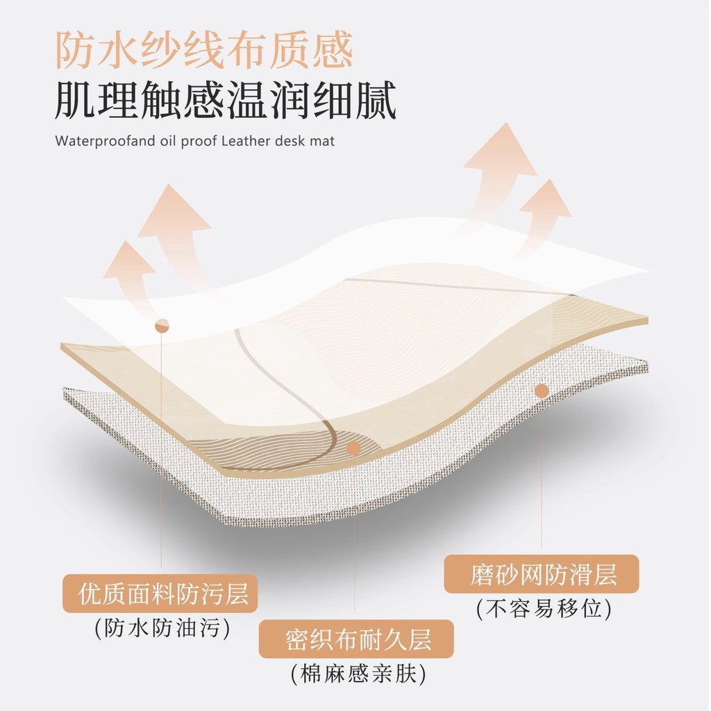 ผ้าปูโต๊ะทรงกลมสไตล์วาบิ-ซาบิ กันน้ำ กันน้ำมัน ทนความร้อน ไม่ต้องซัก ผ้าปูโต๊ะสำหรับโต๊ะอาหาร โต๊ะกาแฟ ผ้าคลุมโต๊ะกลม - รูปที่ 4