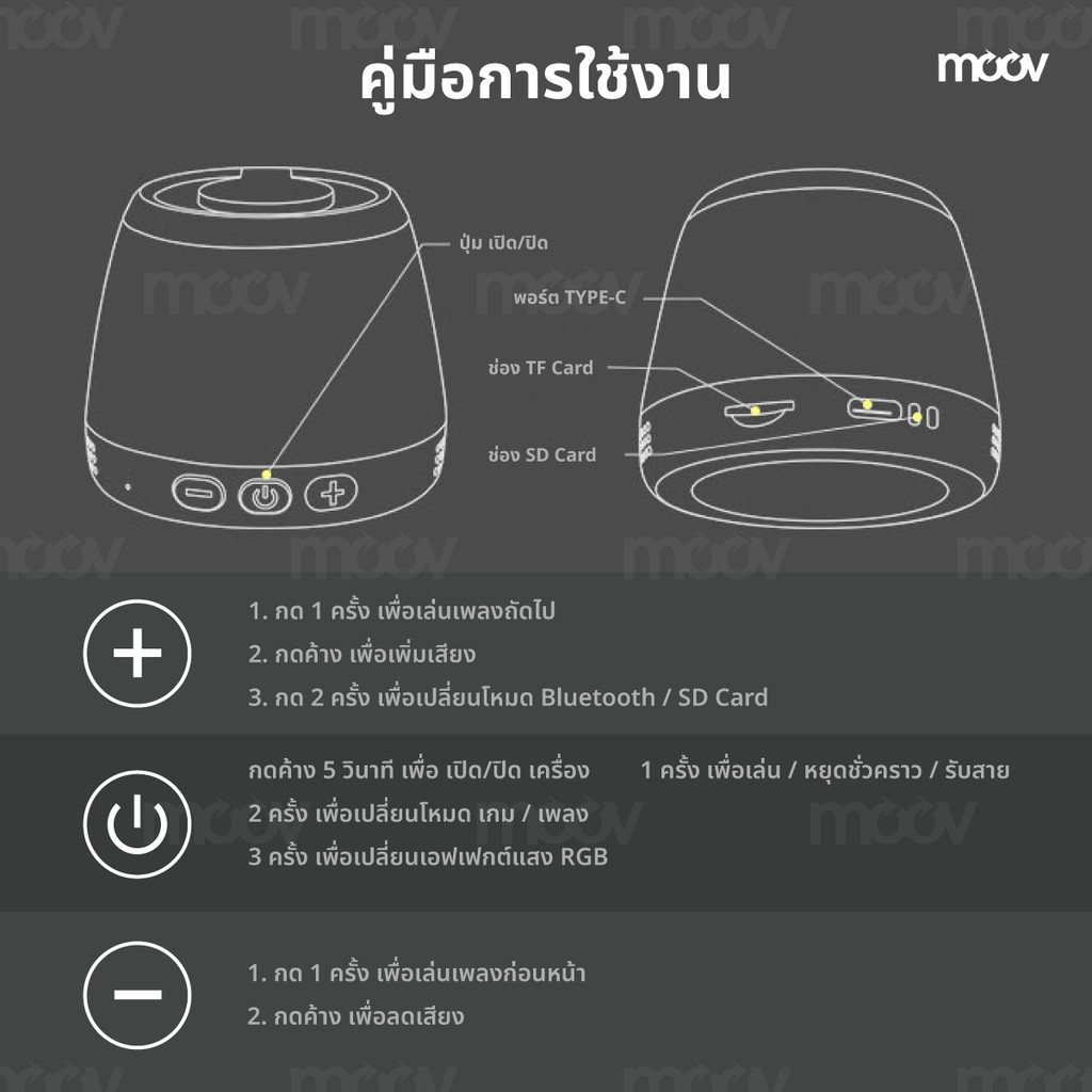 [255บ. โค้ดคุ้ม] Moov SP01 ลำโพงบลูทูธไร้สาย แม่เหล็ก TWS Bluetooth Speaker เสียงดัง เบสแน่น RGB Lighting