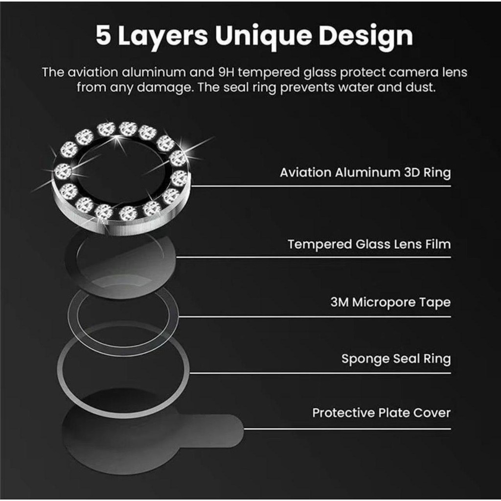 [ส่งเร็ว1-2วัน] เลนส์กล้อง (เพชร) สำหรับ SAMSUNG A26 A36 A56 - รูปที่ 2