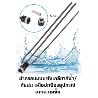 WIREMAN กระบอกฟิวส์แก้ว 20 มม. 30 มม. Fuse Holder แบบหมุนเกลียว ฝาขันน็อต สำหรับฟิวส์หลอดแก้ว งานซ่อมไฟฟ้า DIY