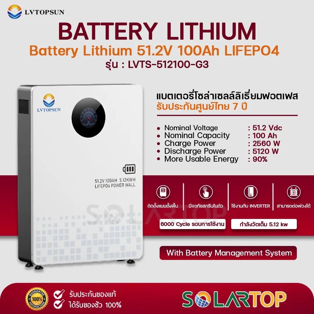 LV TOPSUN 51.2V 100Ah-G3 Battery Lithium Lifepo4 แบตเตอรี่โซล่าเซลล์ ลิเธียมฟอตเฟส (รับประกันศูนย์ไท
