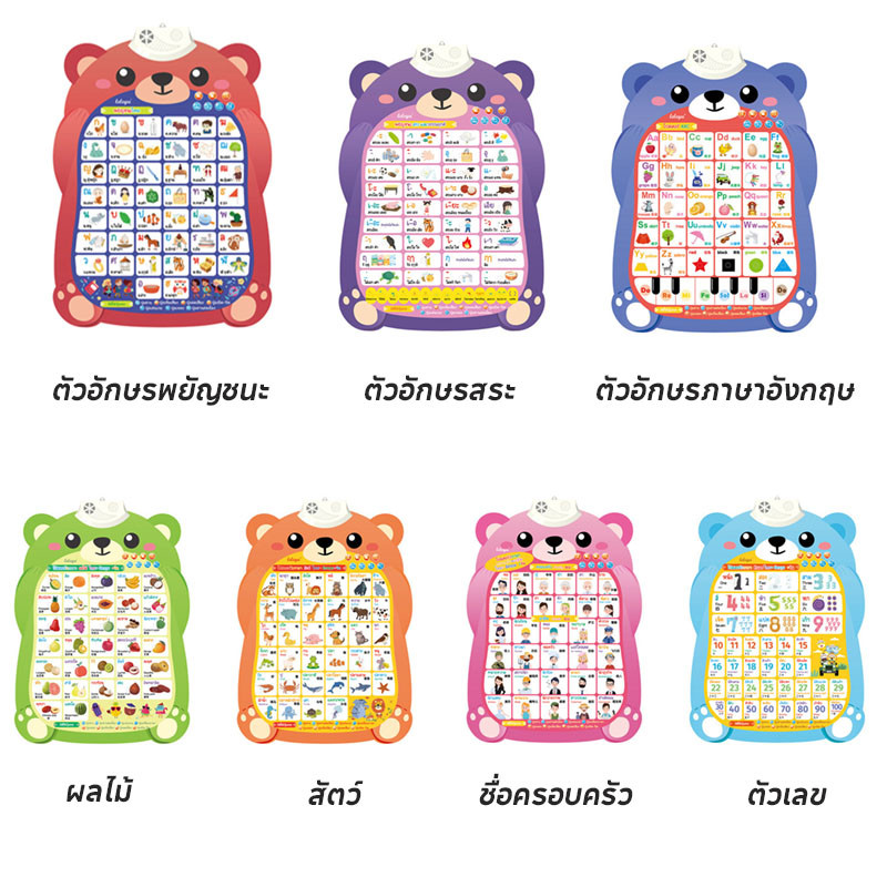 COD โปสเตอร์พูดได้ พัฒนาการของเด็ก 3 ภาษา โปสเตอร์สอนคำศัพท์ ของเล่นภาษา