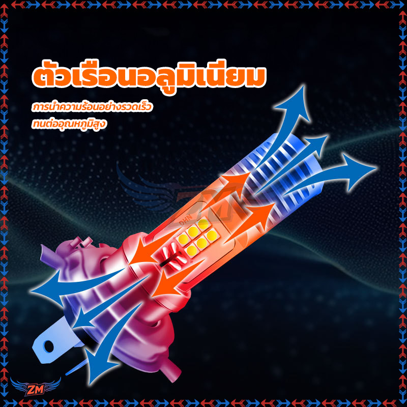 Thumbnail 8
