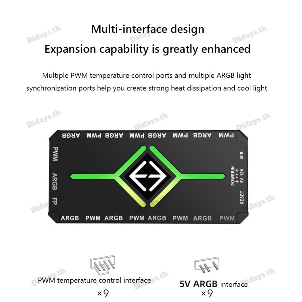 1 ถึง 9 3 ใน 1 PWM ARGB Fan Hub Splitter PWM ฮับดูดแม่เหล็กพร้อมรีโมท - รูปที่ 2