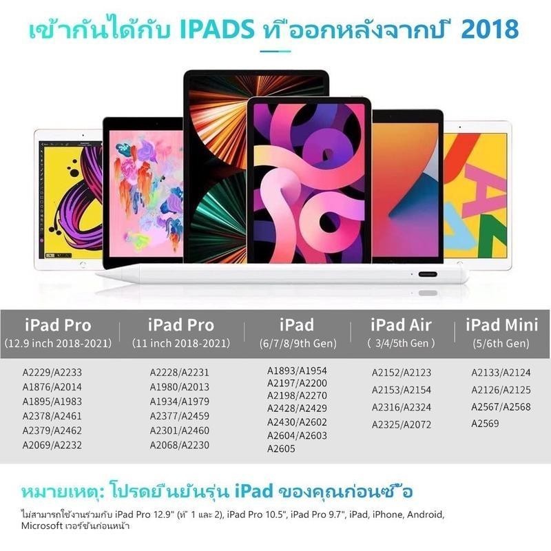 ⚡จัดส่งจากกรุงเทพ⚡2025 DIY ปากกาเขียนหน้าจอ stylus pen ปากกาใช้งานสำหรับไอแพด สไตลัสการ์ตูน วางมือบนจอ+แรเงาได้ รุ่น PEN - รูปที่ 4