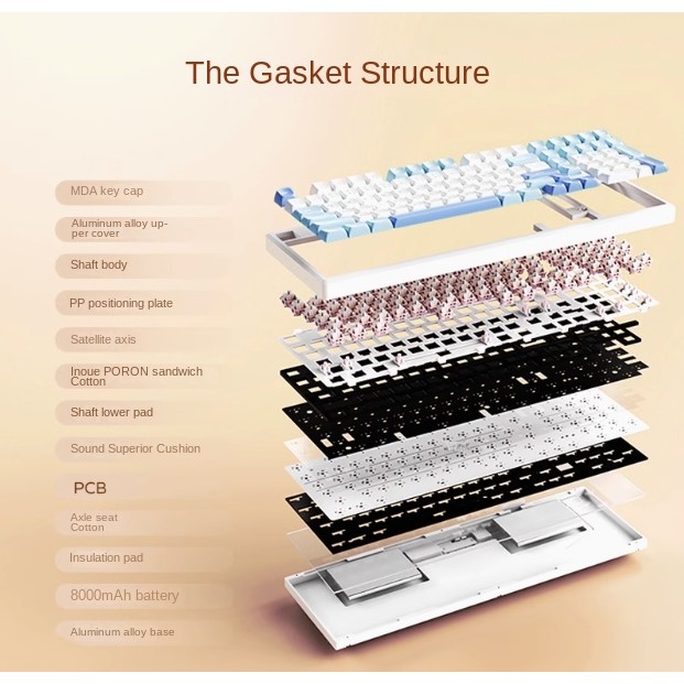 Epomaker Galaxy100 คีย์บอร์ดไร้สายบลูทูธอลูมิเนียมแบบถอดเปลี่ยนได้สามโหมด