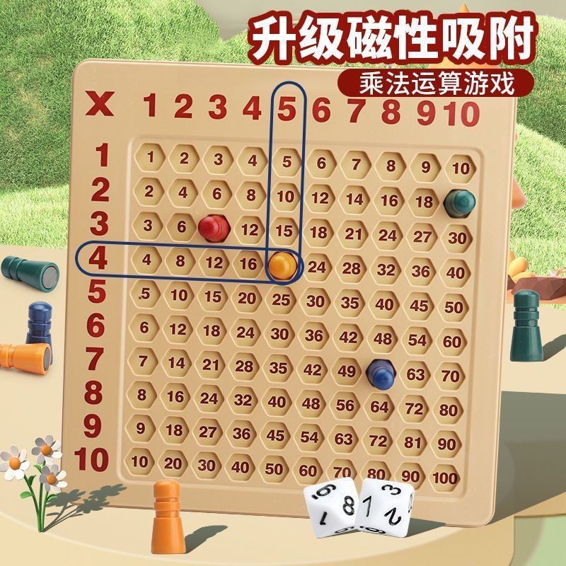 Hot Sale#[Shop Hot Sale]Multiplication Table for Elementary School Students Grades 1-3 Memorization 