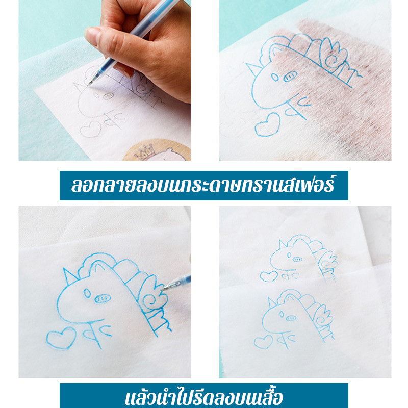 รูปภาพ 4