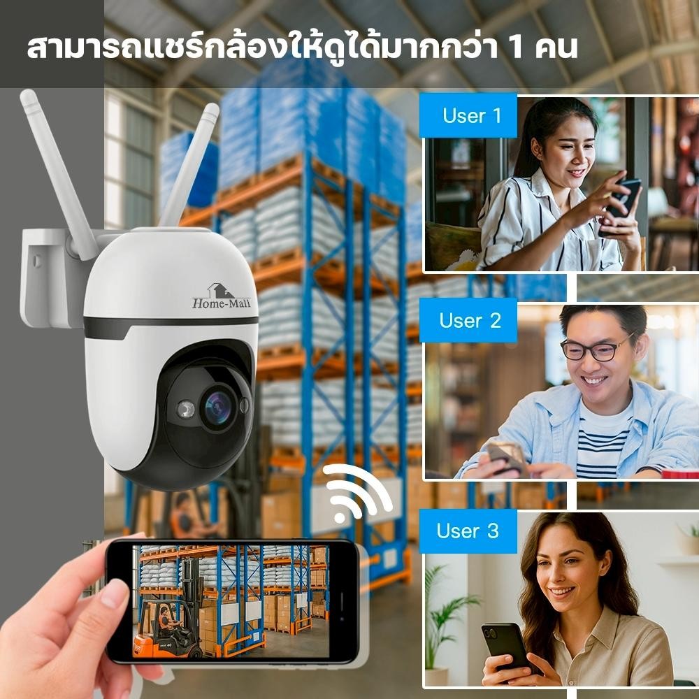 HOME-MALL กล้องวงจรปิดไร้สาย indoor/outdoor5MP กันน้ำ หมุนได้ โต้ตอบได้ จับการเคลื่อนไหว APP ICAM365 - รูปที่ 3