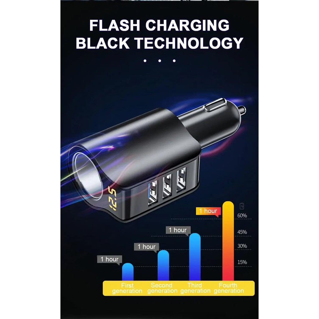 96w QC3.0 3.1A USB Car Charger 3 พอร์ต 12-24V ไฟแช็ก Super Fast Socket Adapter จัดแต่งทรงผม ราคา ถูกที่สุด ดีลบีเคเค แกลเลอรีภาพที่ 8