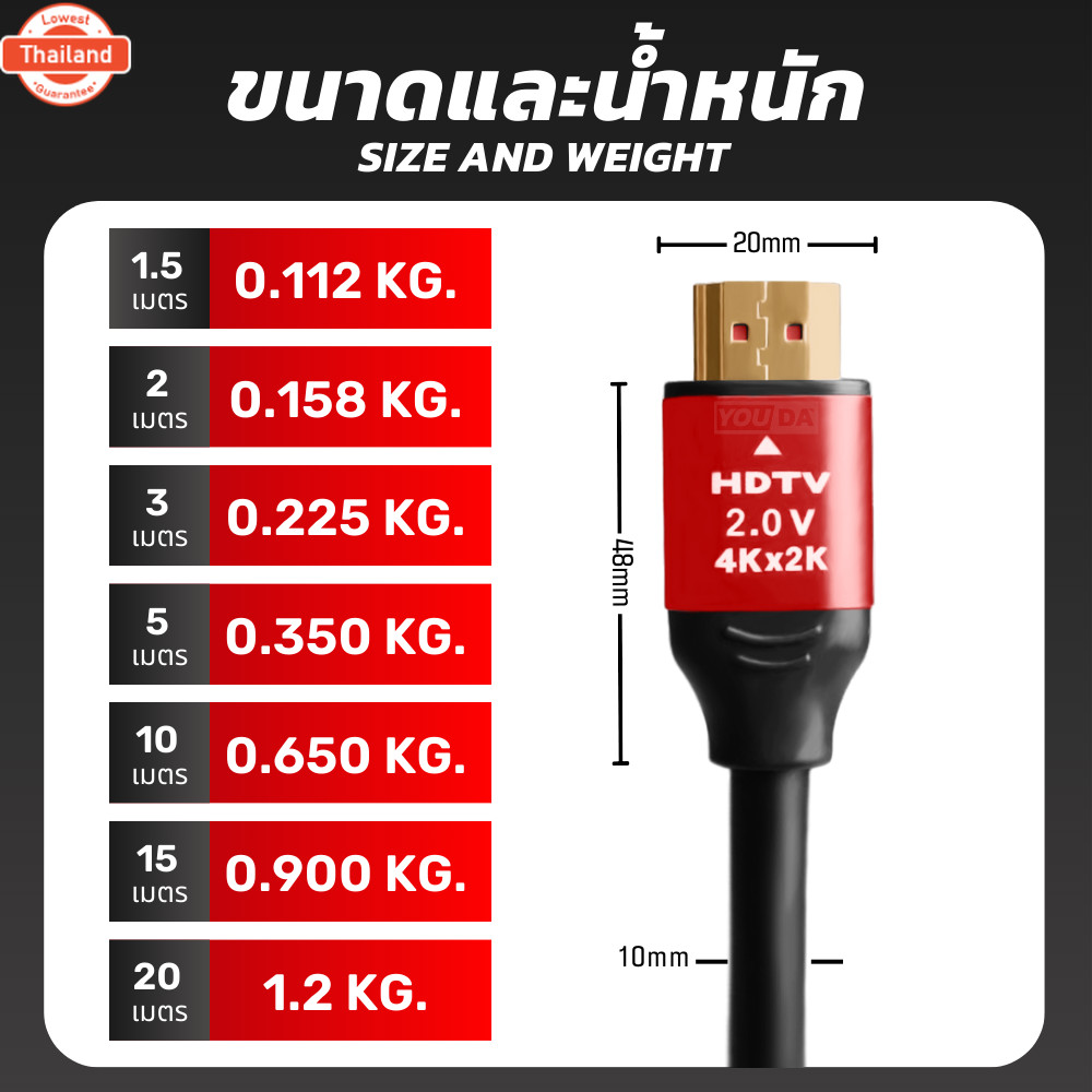 YOUDA สาย HDMI TO HDMI 4K YD-HD4K2 มีขนาด 1.5M / 2M / 3M / 5M / 10M /15M / 20Mให้เลือก สายสัญญาณ HDM