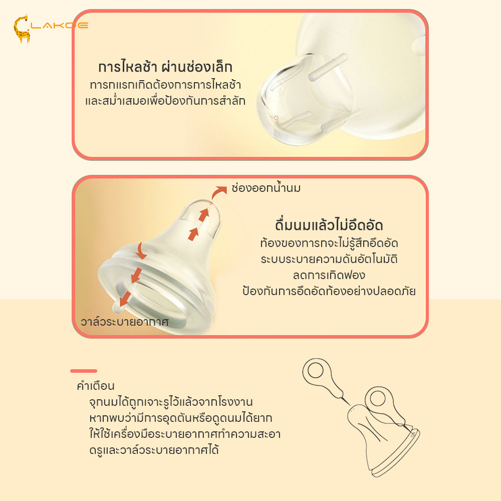 LAKOEMALL จุกนม จุกนมคอแคบ มีขนาด S/M/L/+ จุกนมพีเจ้น ขนาดผิวด้าน 3.8/5cm จุกนมเด็ก ราคา ถูกที่สุด ดีลบีเคเค แกลเลอรีภาพที่ 8