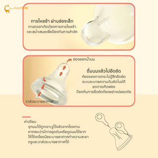 LAKOEMALL จุกนม จุกนมคอแคบ มีขนาด S/M/L/+ จุกนมพีเจ้น ขนาดผิวด้าน 3.8/5cm จุกนมเด็ก