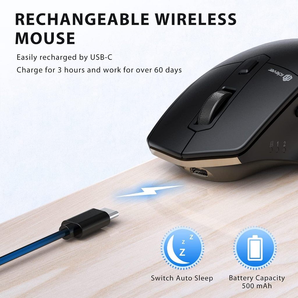 คลิกสนุก [ประกันศูนย์] เมาส์ไร้สาย iClever MD172 Ergonomic Mouse BT+2.4G Black