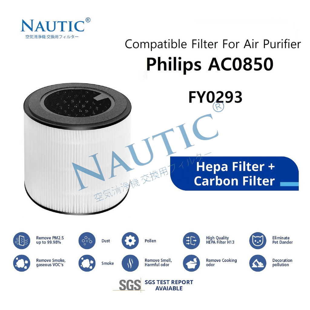 แผ่นกรอง HEPA Philips FY0293 เครื่องฟอกอากาศ AC0850 AC0820