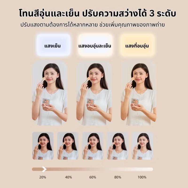 ไฟไลฟ์สด ไฟเซลฟี่ ปรับความสว่างได้ สําหรับโทรศัพท์มือถือ แล็ปท็อปอุณหภูมิสี 3 สี ความสว่างปรับได้ 5 ระดับ