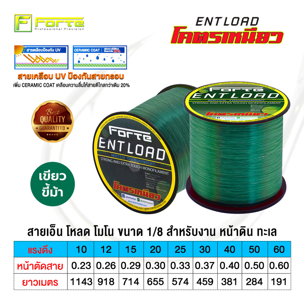 สายเอ็นโหลด ENT โมโน สีสะท้อนแสง ขนาด 1/8 สำหรับงาน หน้าดิน ทะเล - รูปที่ 4