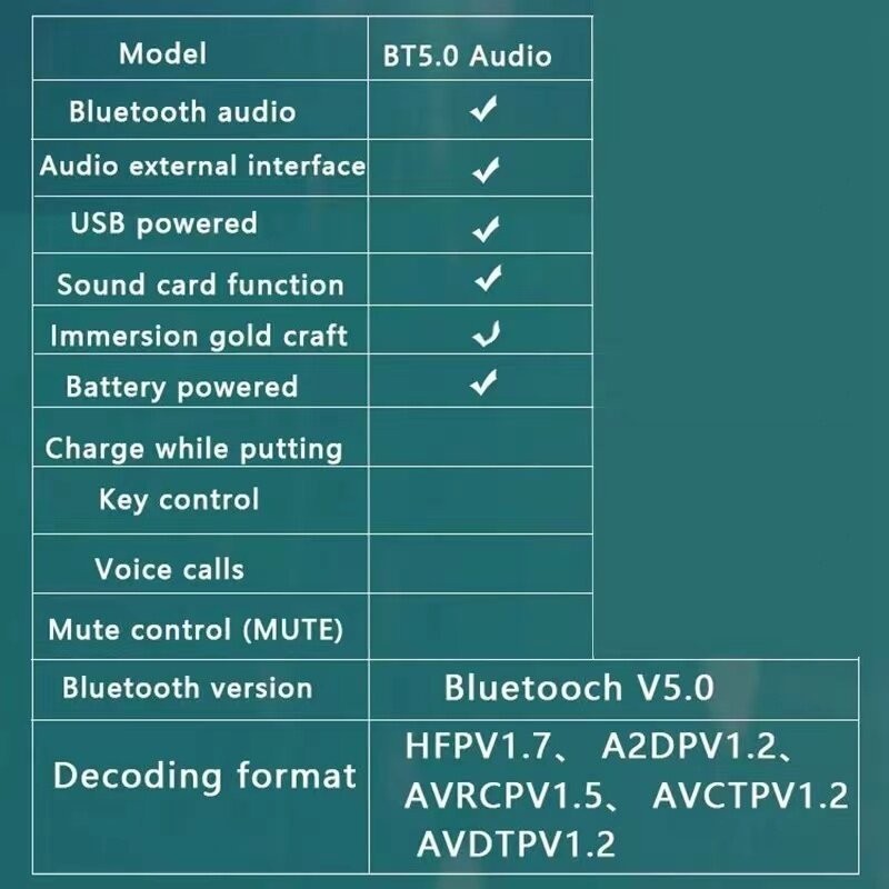 MonQiQi ตัวรับสัญญาณบลูทูธ บลูทูธ 5.0 audio รับไกล 30 เมตร RCA AUX bluetooth บลูทูธ สายชาร์จ ตัวส่งสัญญาณ