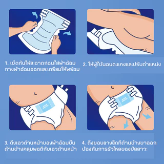พร้อมส่ง Aoduoyaya [ซื้อ 1 แถม 1 ] 20PCS ผ้าอ้อมผู้ใหญ่แบบเทป M/L/XL ซึมเร็วสุด ปลี่ยนง่าย ระบายอากาศดี