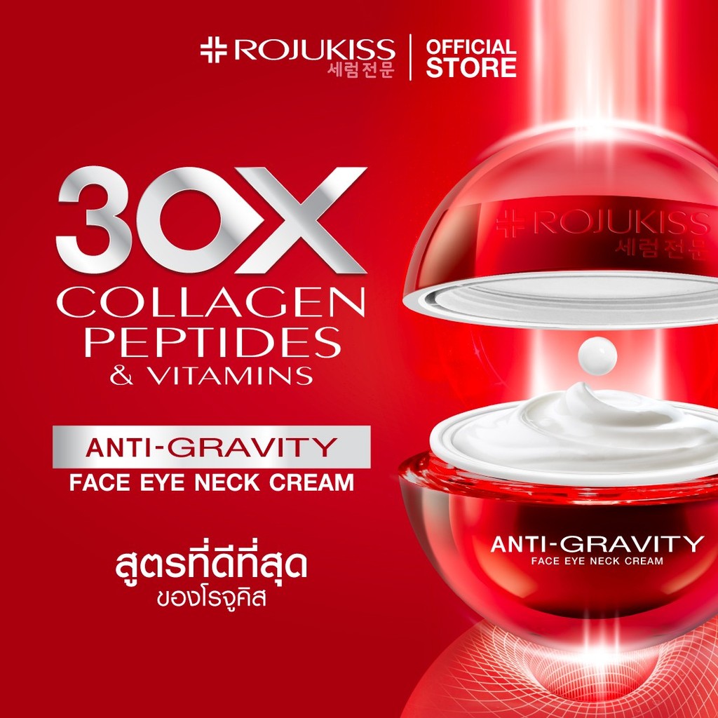 (กล่องX6ซอง) Rojukiss โรจูคิส เฟซ อาย เนค ครีม Anti-Gravity Face Eye Neck Cream 8มล. รูปที่ 3