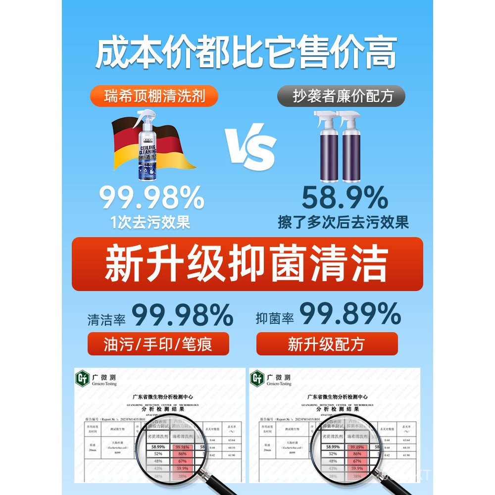 น้ำยาทำความสะอาดภายในรถยนต์แบบโฟม น้ำยาขจัดคราบเพดาน น้ำยาทำความสะอาดภายใน น้ำยาทำความสะอาดผ้าหลังคา