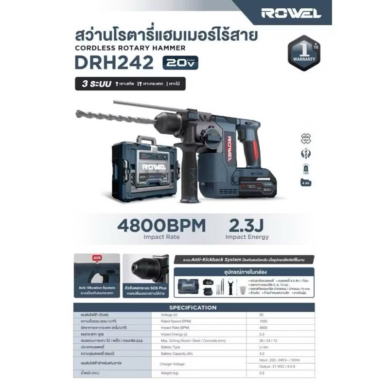 🔥ส่งเร็ว ถูกสุด🔥ROWEL สว่านโรตารี่ 20V รุ่น RW-PT-DR-DRH242 เครื่องแย็ก เครื่องสกัด สว่าน ปูน เจาะเห