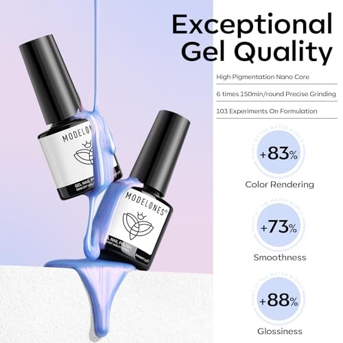 Modelones ชุดเจลทาเล็บมุก 6 สี โทนออโรร่า อินเดียดรีม สีขาว ชมพู ม่วง สไตล์นางเงือกเรืองแสง - รูปที่ 5