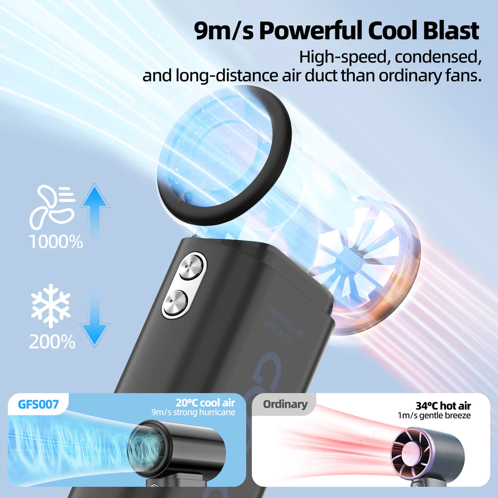 GOOJODOQ GFS007 พัดลมพกพา Turbo Jet 4000mAh จอ LED thumbnail 5