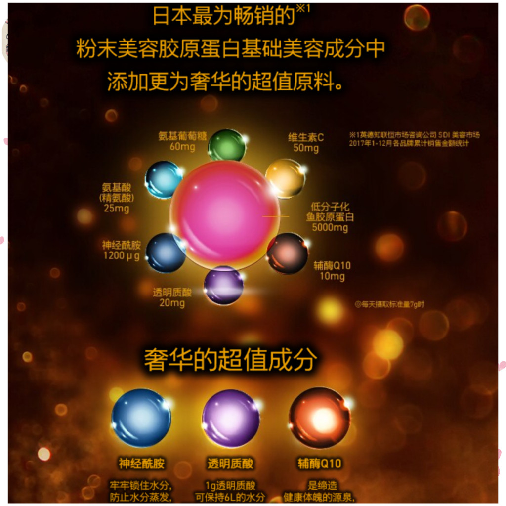 Meiji Amino Collagen Premium Powder ผงคอลลาเจน Meiji 98g (ใช้ 14 วัน)/196g (28 วัน)