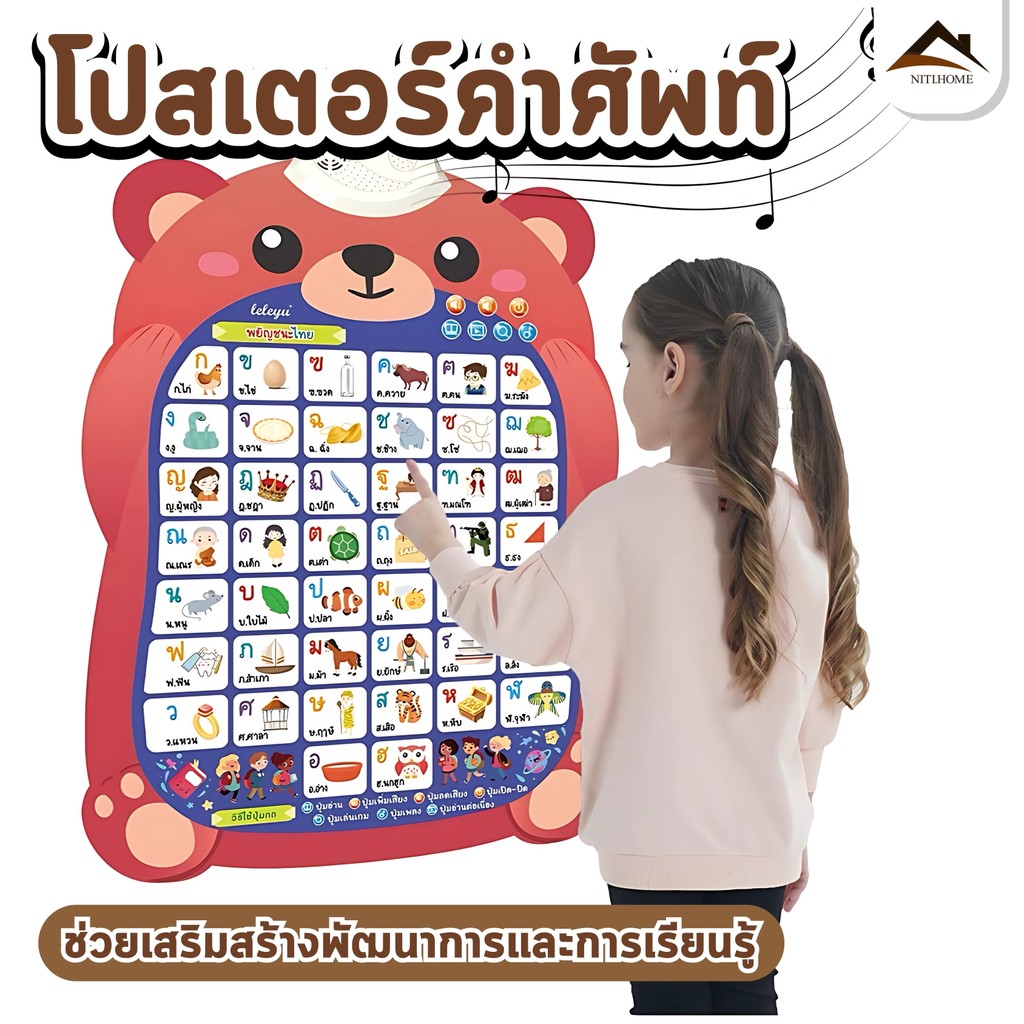 โปสเตอร์พูดได้ 3 ภาษา ของเล่นเสริมพัฒนาการเด็ก 2 ขวบ abc มี เสียง คำศัพท์ภาษาอังกฤษเด็ก ภาษาไทยอนุบาล1 กไก่ ติดผนัง สัตว