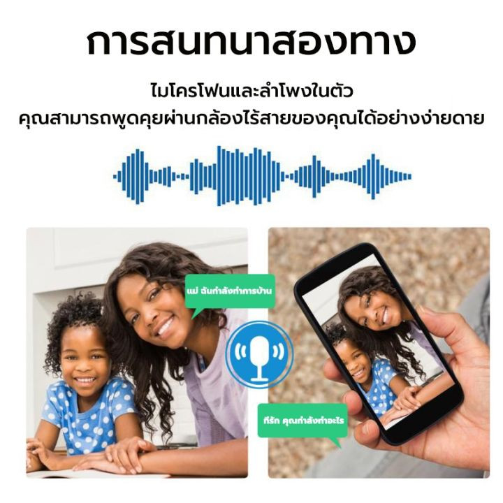 MonQiQi ซื้อ 1 แถม 1 กล้องวงจร กล้องหลอดไฟ กล้องวงจรปิดไร้สาย wifi กล้องวงจรปิดกล้องหลอด 360° HD 1080P อินฟราเรด CCTV