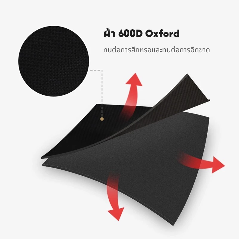 เก้าอี้สนามเดินป่า เก้าอี้แคมป์ปิ้งพับได้ ผ้า 600D Oxford รับน้ำหนัก 100kg thumbnail 5