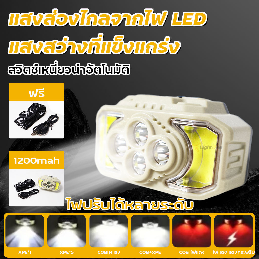 ไฟฉายคาดศีรษะ LED ชาร์จไฟ USB ใช้ COB+ไฟ ไฟฉายคาดหัว สว่างมาก ไฟฉายติดหน้าผาก กันน้ำIP65 มุมส่องสว่างกว้าง ช่วงแสงกว้าง