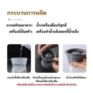 ที่ทำน้ำแข็ง น้ำแข้งก้อนกลม แม่พิมพ์ แม่พิมพ์ทำน้ำแข็ง Ice Ball Maker แม่พิมพ์ซิลิก้าเจล+PP