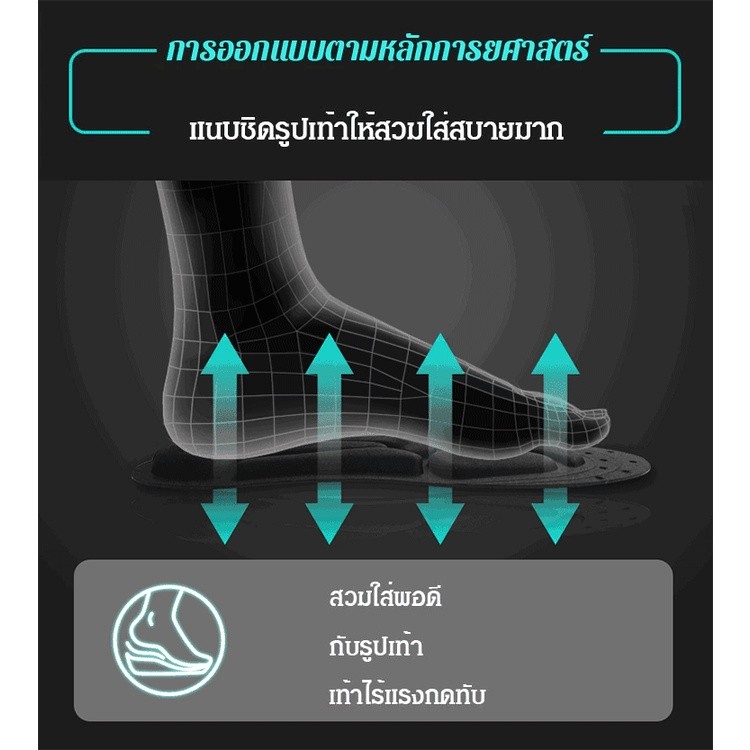 รองเท้ามัฟฟินพื้นหนา รองเท้าผ้าใบพื้นหนาสำหรับผู้หญิง รองเท้าพยาบาลป้องกันแสงแดดในฤดูร้อน