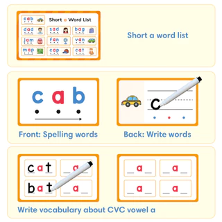 60 ชิ้นแห้งลบ CVC Words Flashcards 50 คําเด็ก Phonics การเรียนรู้การ์ดสั้น Vowels ก่อนวัยเรียนเด็กวัยหัดเดินคําศัพท์ภาษาอังกฤษอาคารการศึกษาการสอน Aids