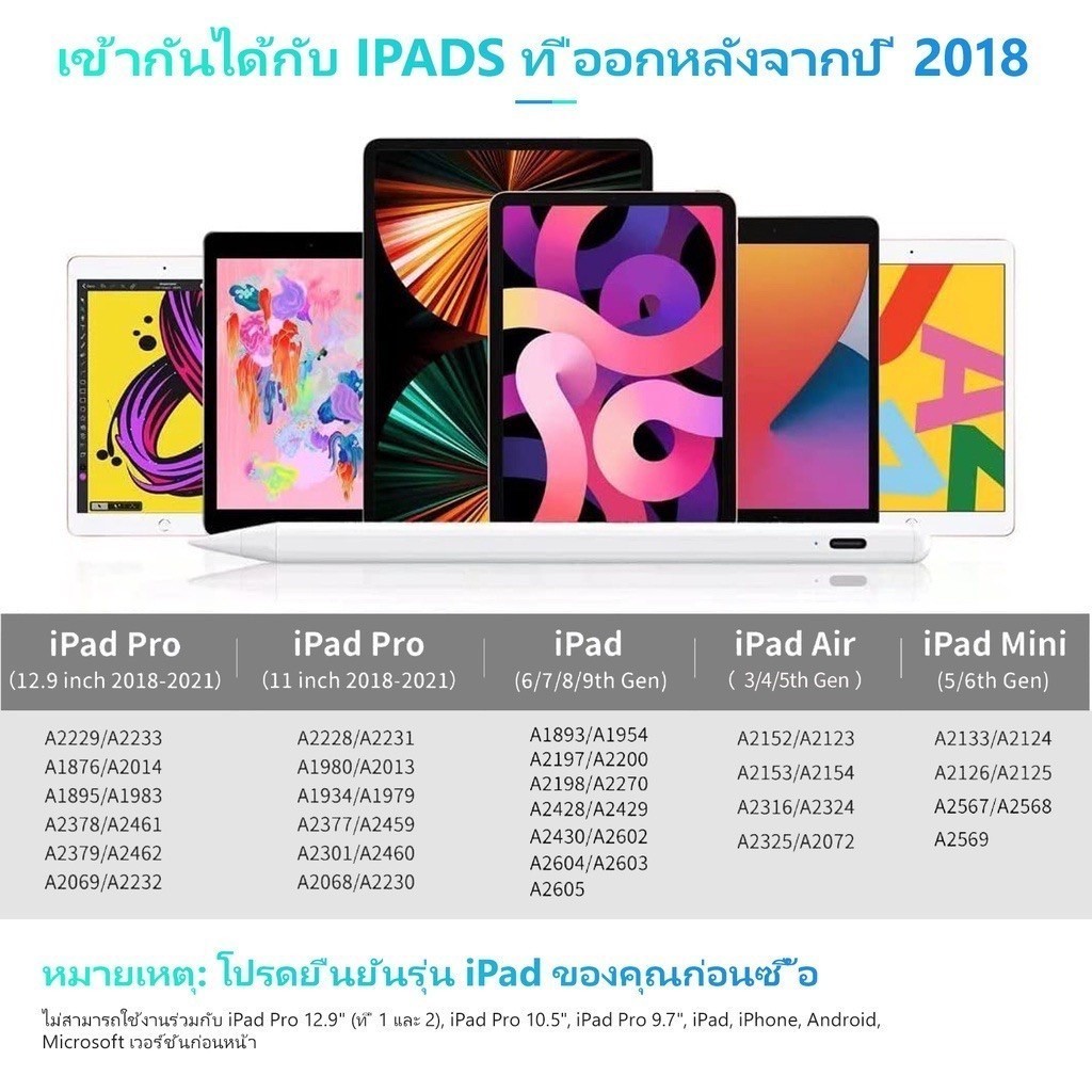 เวอร์ชันอัปเกรดปี 2025  วางมือ+แรเงาได้ ฟังก์ชันแม่เหล็ก ปากกาไอแพด gen10/9/8/7/6 Air4/5ปากกา pen stylus สำหรับ for iPad - รูปที่ 7