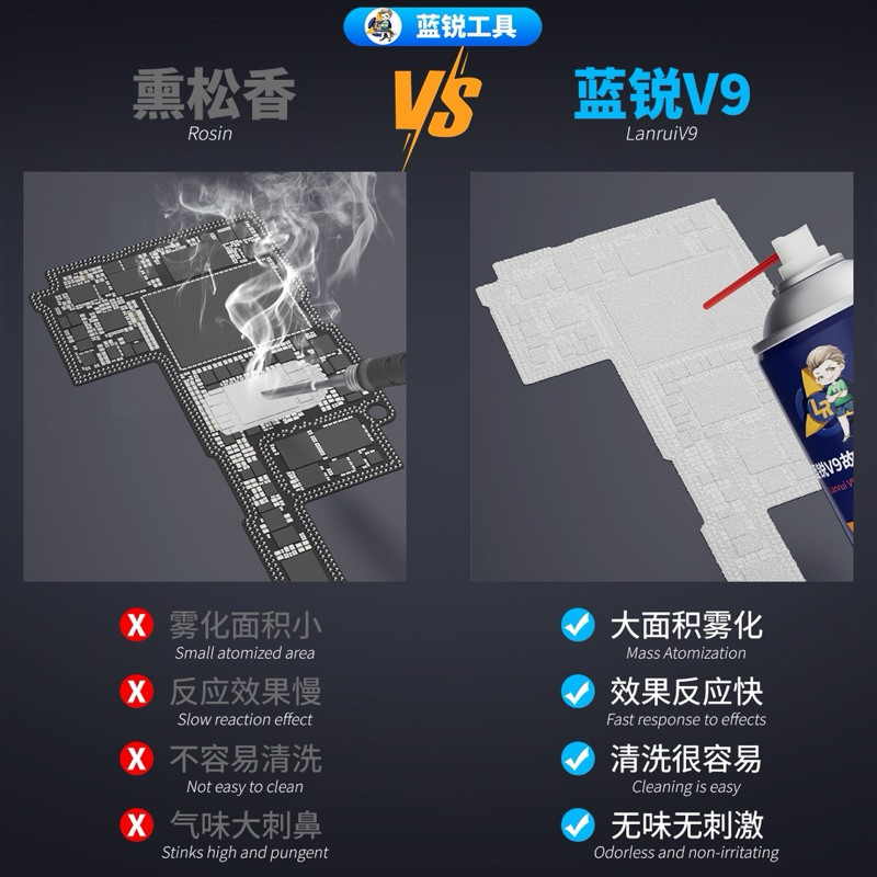 น้ำยาหาตัวช็อตไอซี LANRUI V9 สำหรับช่างซ่อมโทรศัพท์ - รูปที่ 3