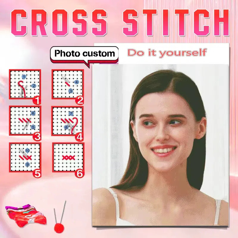 KSPhoto Custom Cross Stitch เย็บปักถักร้อยชุด 11CT ด้ายฝ้ายเชิงนิเวศภาพวาด DIY เย็บปักถักร้อย DMC ชุดพิมพ์บน Canva