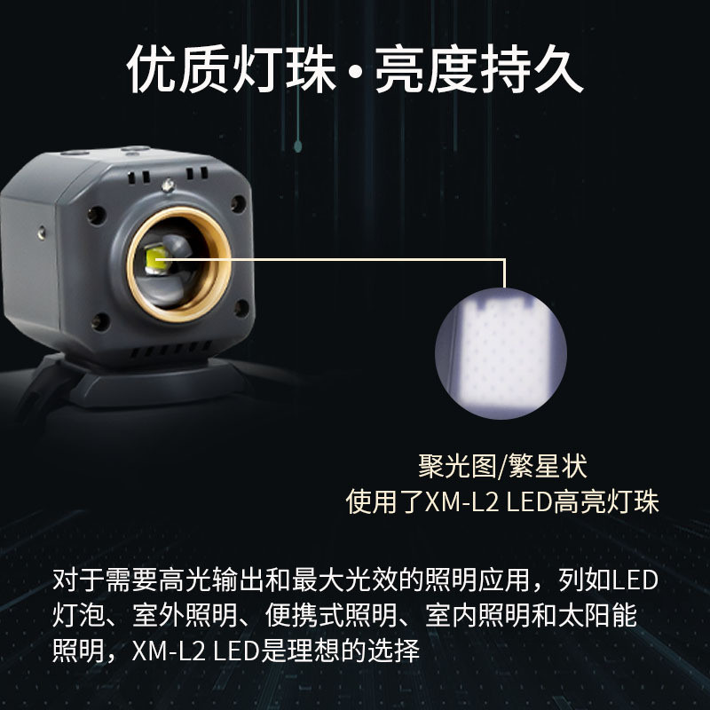 Drone Universal ไฟฉายสําหรับ DJI Mini 4/3/Mini 2/Mini SE/Mini 4k Night Aerial ไฟฉาย LED สําหรับ DJI อุปกรณ์เสริม