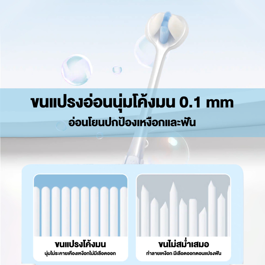 แปรงสีฟัน 3D แปรงได้สามด้าน ขนแปรงนุ่ม 3 ด้าน สําหรับดูแลช่องปาก สําหรับผู้ใหญ่ - รูปที่ 5