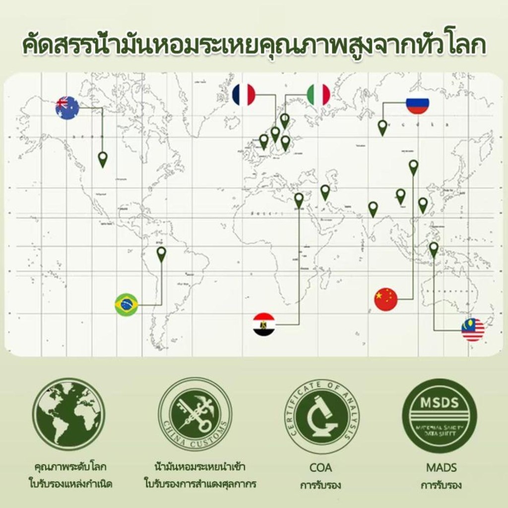 น้ำมันหอมระเหย260ML สำหรับเตาอโรม่า เทียนหอม น้ำหอมปรับอากาศ สเปรย์น้ําหอมปรับอากาศอัตโนมัติ สําหรับบ้าน น้ํามันหอมระเหย