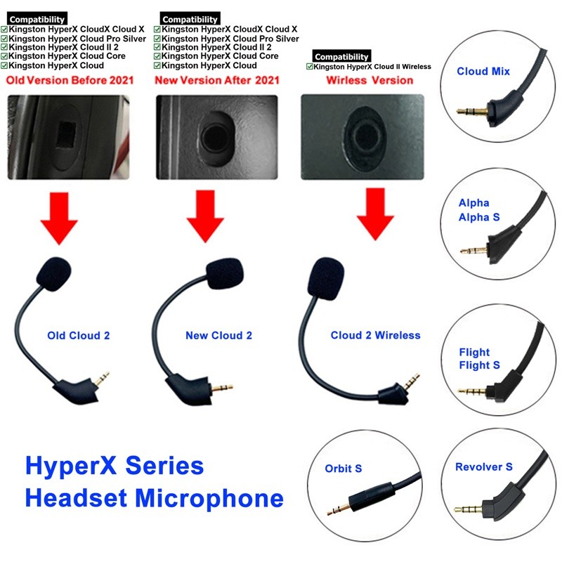 3.5 มม.ไมโครโฟนสําหรับ HyperX Cloud 1 2 II X Core Pro Silver Mix Alpha Flight Revolver Orbit S Cloudx Cloud9 C9 หูฟังชุดหูฟังสายไมค์