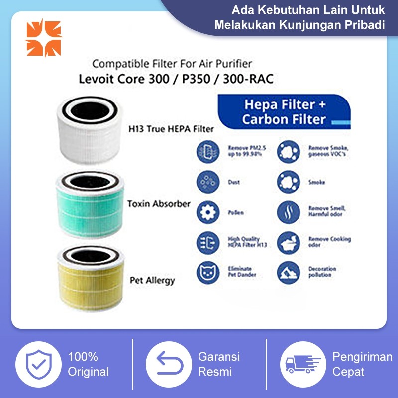 Levoit Core 300, Core P350, Core 300-RAC Filter Replacement เครื่องฟอกอากาศ Levoit Core 300s