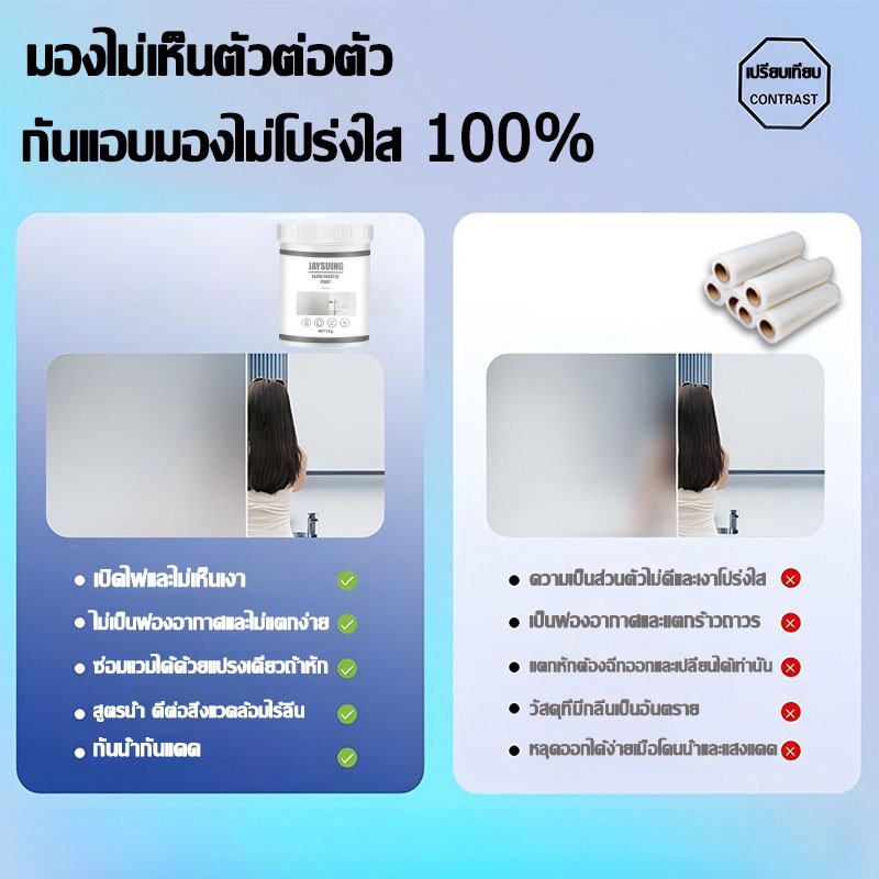 JAYSUING สีทากระจก สีเคลือบกระจกฝ้า สติ๊กเกอร์ติดกระจก แห้งเร็วไร้กลิ่น กันแสงสะท้อน กันแดด