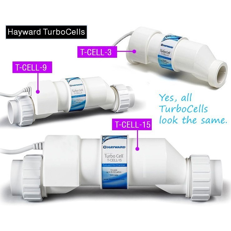 เครื่องเกลือสระว่ายน้ำ Hayward Aquarite (cell only) T3 T9 T15