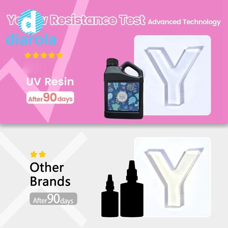 Uv เรซิ่น 500g – อัพเกรดคริสตัล Clear Hard UV Fast Curing อีพ็อกซี่เรซิ่นอุปกรณ์สําหรับหัตถกรรมเครื่องประดับทํา diarolath ราคา ถูกที่สุด ดีลบีเคเค แกลเลอรีภาพที่ 3