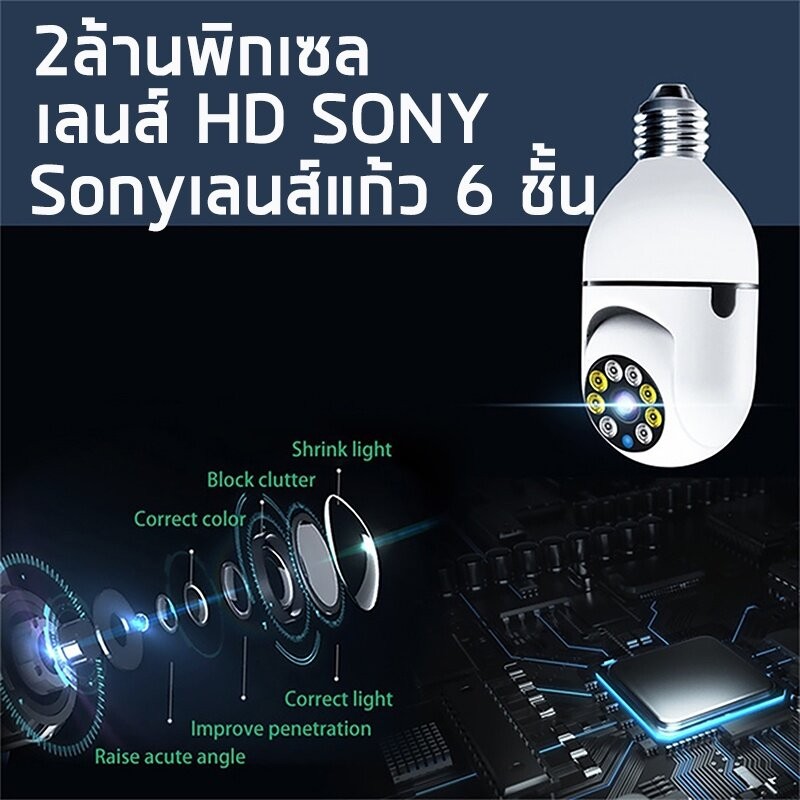 MonQiQi ซื้อ 1 แถม 1 กล้องวงจร กล้องหลอดไฟ กล้องวงจรปิดไร้สาย wifi กล้องวงจรปิดกล้องหลอด 360° HD 1080P อินฟราเรด CCTV