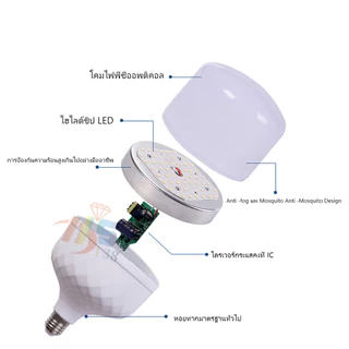 HS MALLหลอดไฟ LED หลอดไฟLED ขั้ว E27 หลอด LED Bulbซุปเปอร์สว่าง